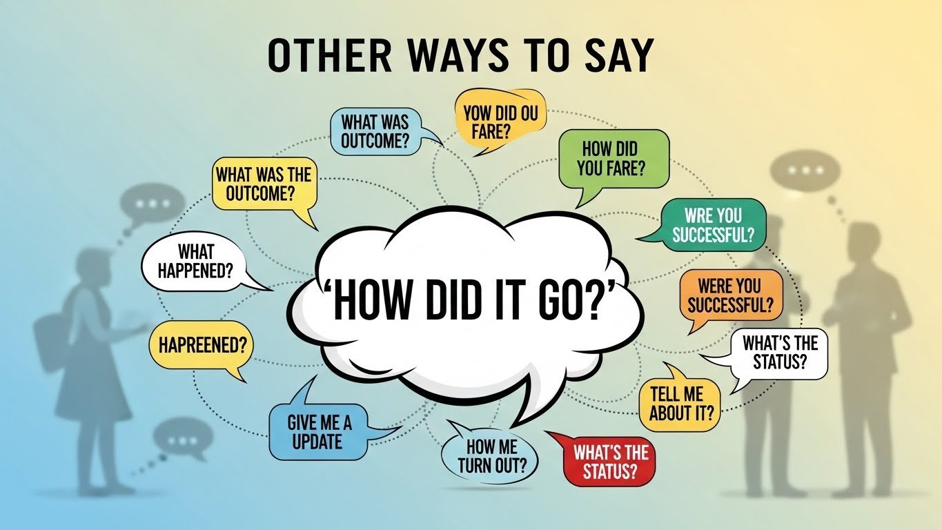 How Did It Go